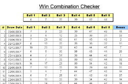 How To Form Run A Lottery Syndicate