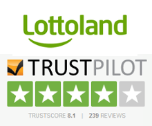 Lottoland