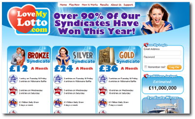 gold lotto syndicate